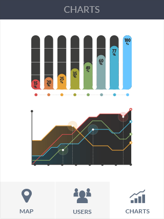 服务器攻击方式软件iPad版危险警报